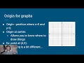 Processing Intro Lesson 2 Part 1 - Drawing Basics