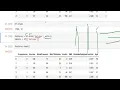 diabetes machine learning logistic regression model in python data processing in python ml