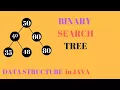 Binary Search Tree implementation in JAVA