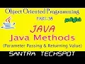 Methods in Java Tamil Parameter Passing Returning value From Method