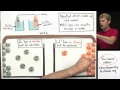 Galvanic Cells Voltaic Cells