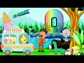 ABC learning Alphabets Jungle Theme