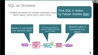 Webinar Detecting row patterns with Flink SQL - Dawid Wysakowicz