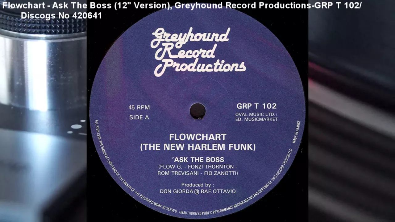 Flowchart - Ask The Boss (12inch Version) (1983)