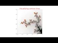 Contour lines with Numpy and Matplotlib