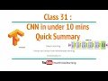 Class 31 Convolutional Neural Network - Summary in 10 mins