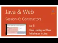 Class Loading and Class Initialization Java