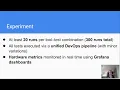 Performance Testing in DevOps