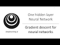 Gradient Descent For Neural Networks C1W3L09