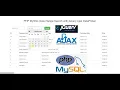 PHP MySQL Date Range Search with jQuery Ajax DatePicker