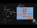 Pseudocode - Prime Number