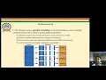 Parallel Computing Distributed Computing