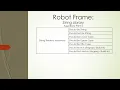Robot Framework String Assertions Part 2