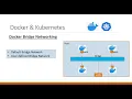 Container communication in docker standalone bridge network