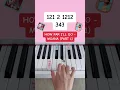How Far I ll Go - Moana Part 1 Piano Tutorial