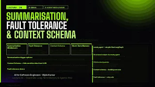 L28 - Summarisation Middleware Fault Tolerance Context Schema create