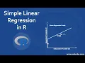 simple linear regression in R software part 2
