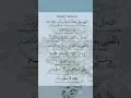 Download Lagu Shalawat Tafrijiyyah