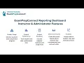 Springer Publishing s ExamPrepConnect solutions for Universities and Institutions