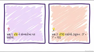 std 9 maths practice work swadhyay 1 2 sol