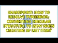 How to resolve TypeError Converting circular structure to JSON when creating SP list item