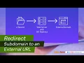 Redirect subdomain to an external URL with OnliveServer
