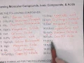 Nomenclature Review