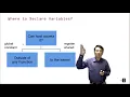 Heterogeneous Parallel Programming - 2 3 Memory Model and Locality CUDA Memories