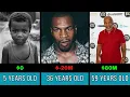 Mike Tyson Net Worth Evolution From Age 5 to 59 1971-2026