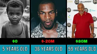 Mike Tyson Net Worth Evolution From Age 5 to 59 1971-2026