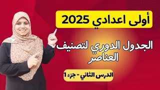 The Periodic Table For The First Year Of Middle School The New Curriculum 2025 The Periodic T 