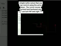 Python Turtle module DrSridevi