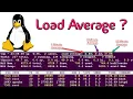 Linux System Load Average Understand Load Average from command output Tech Arkit