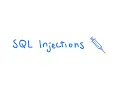What is SQL Injection -