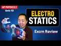 AP Physics 2 Exam Review 2025 Unit 10 Electrostatics