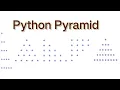 Tutorial Creating a Star Pattern Pyramid Program