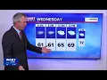 9 23 25 Joe Veres Forecast