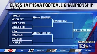 High school football playoff brackets released points system broken down