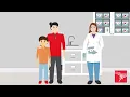 Cardinal Health Respiratory Testing Reserved Inventory Program