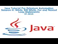 Java Training Session-4 While Do-While For and Nested Loop Statements in JAVA