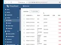 ThingsBoard - Create Devices Manually and Using Bulk Import