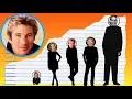 How Tall Is Richard Gere - Height Comparison