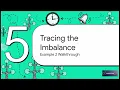 Balanced Binary Tree LeetCode 110 Explained with AI-Narrated Insights LeetnCode