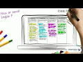 2021 PLD for Calibration Grades K-1