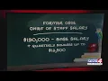 Walters chief of staff promised 190 000 salary with quarterly bonuses up to 12 500