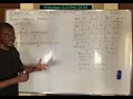 Numerical Differentiation Numerical Analysis