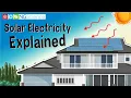 Solar Electricity Explained