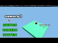 How to create CAMERA SWITCH system in ITsMagic Engine