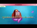Bacterial Protein synthesis Animation - Initiation Elongation and Termination