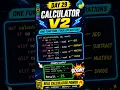 Day 29 of Learning Python Calculator V2